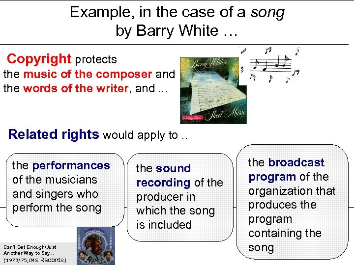Example, in the case of a song by Barry White … Copyright protects the
