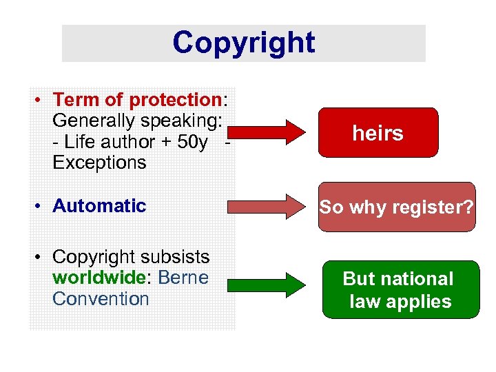 Copyright • Term of protection: Generally speaking: - Life author + 50 y Exceptions