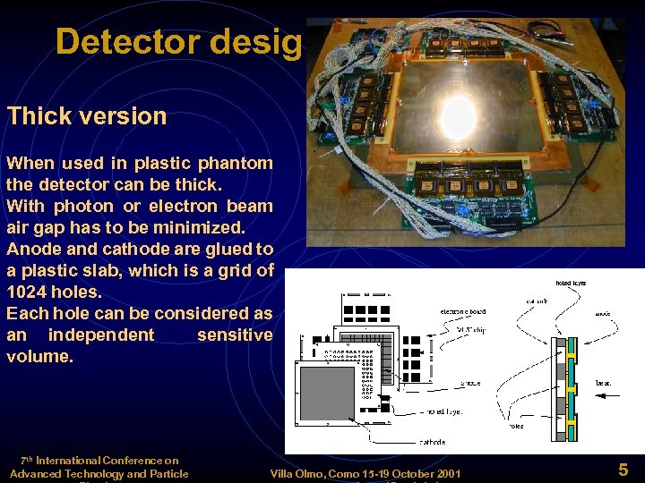 Detector design Thick version When used in plastic phantom the detector can be thick.