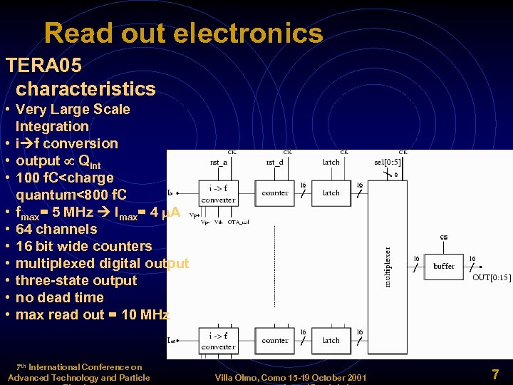 Read out electronics TERA 05 characteristics • Very Large Scale Integration • i f