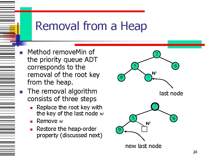 Removal from a Heap n n Method remove. Min of the priority queue ADT