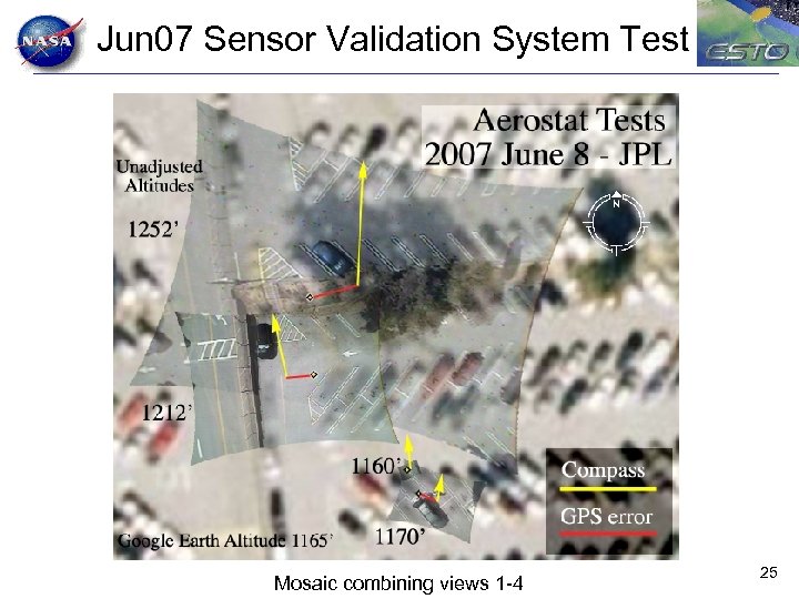 Jun 07 Sensor Validation System Test Mosaic combining views 1 -4 25 