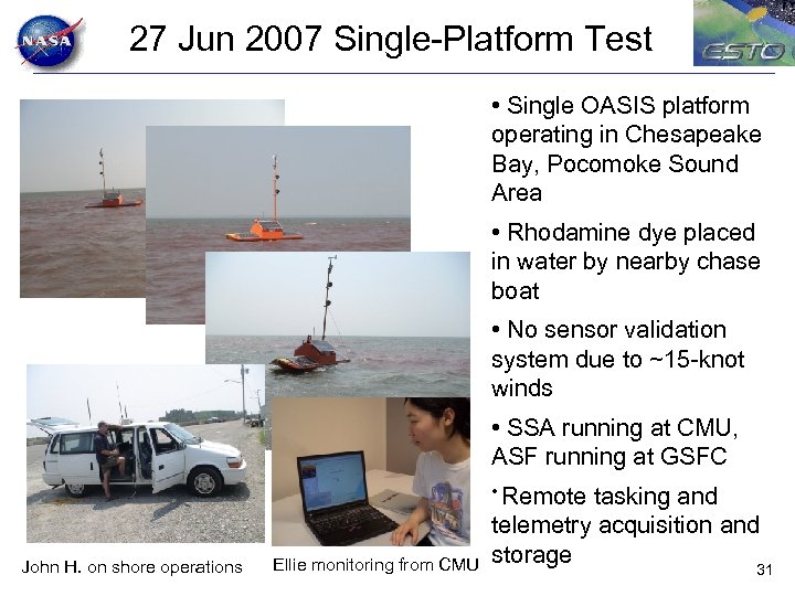 27 Jun 2007 Single-Platform Test • Single OASIS platform operating in Chesapeake Bay, Pocomoke
