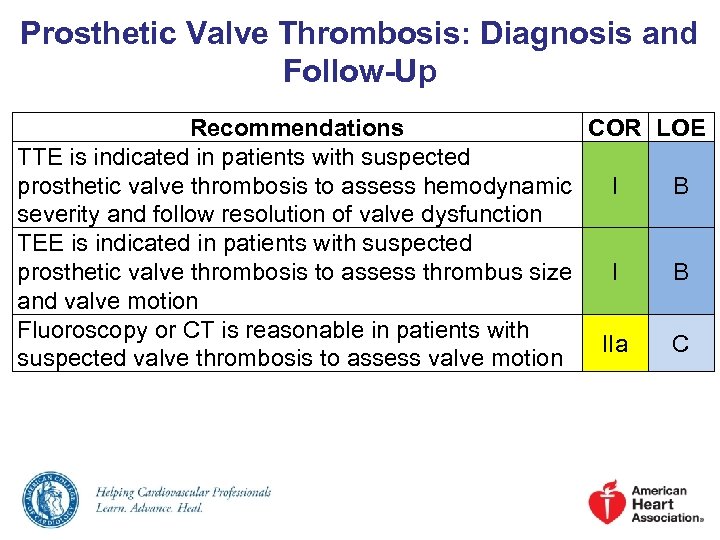 Prosthetic Valve Thrombosis: Diagnosis and Follow-Up Recommendations COR LOE TTE is indicated in patients