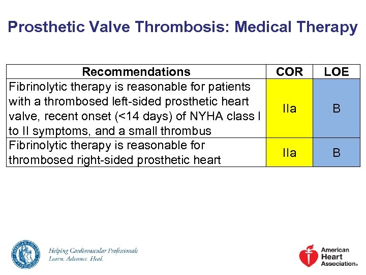 Prosthetic Valve Thrombosis: Medical Therapy Recommendations COR Fibrinolytic therapy is reasonable for patients with