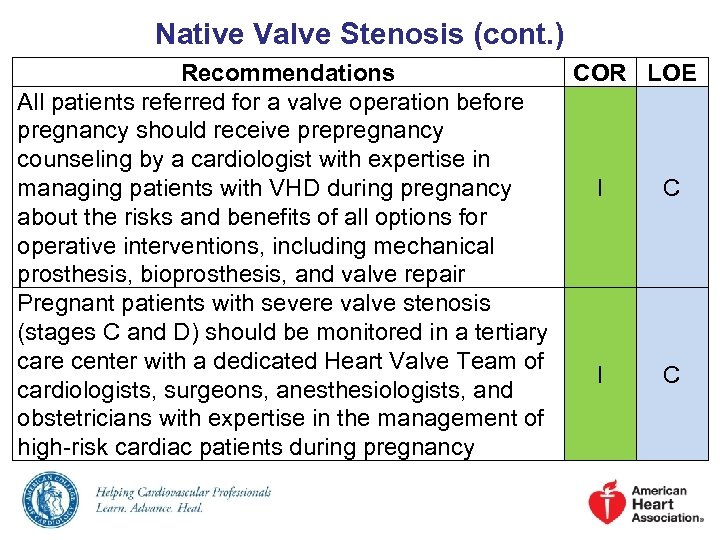 Native Valve Stenosis (cont. ) Recommendations COR LOE All patients referred for a valve