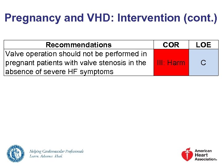 Pregnancy and VHD: Intervention (cont. ) Recommendations Valve operation should not be performed in