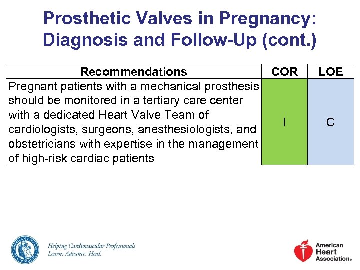 Prosthetic Valves in Pregnancy: Diagnosis and Follow-Up (cont. ) Recommendations COR Pregnant patients with
