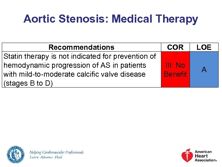 Aortic Stenosis: Medical Therapy Recommendations COR Statin therapy is not indicated for prevention of