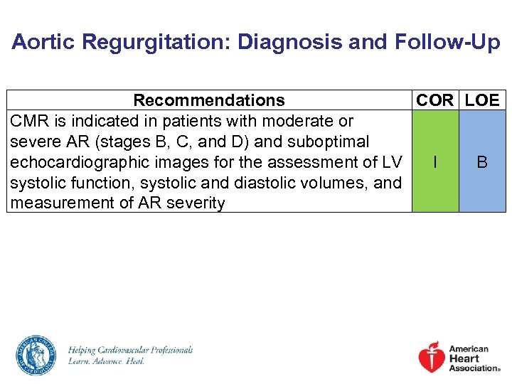 Aortic Regurgitation: Diagnosis and Follow-Up Recommendations COR LOE CMR is indicated in patients with