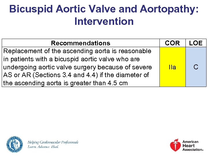 Bicuspid Aortic Valve and Aortopathy: Intervention Recommendations Replacement of the ascending aorta is reasonable