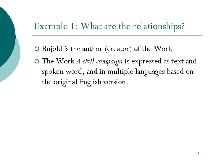 Example 1: What are the relationships? Bujold is the author (creator) of the Work