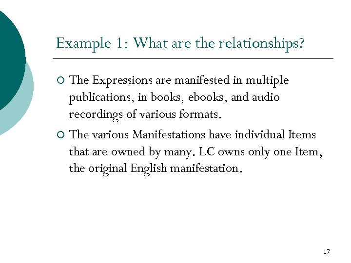 Example 1: What are the relationships? The Expressions are manifested in multiple publications, in