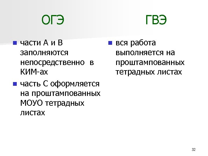 ОГЭ ГВЭ части А и В n вся работа заполняются выполняется на непосредственно в