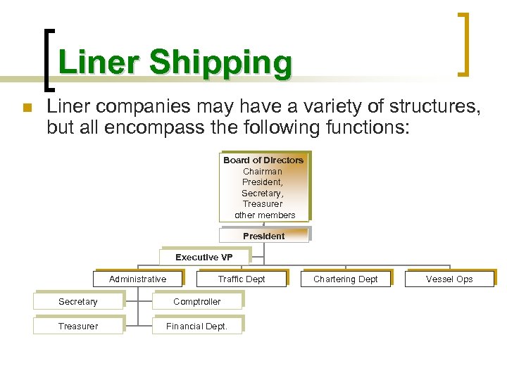 Liner Shipping n Liner companies may have a variety of structures, but all encompass