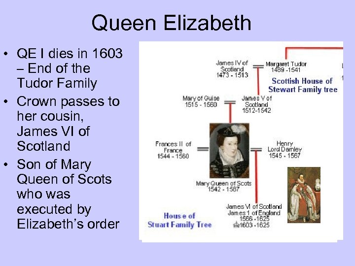 Queen Elizabeth • QE I dies in 1603 – End of the Tudor Family