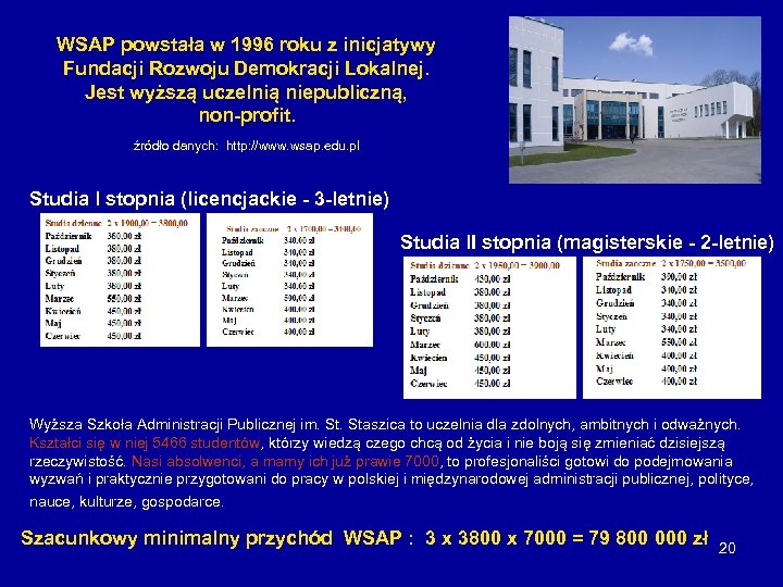 WSAP powstała w 1996 roku z inicjatywy Fundacji Rozwoju Demokracji Lokalnej. Jest wyższą uczelnią