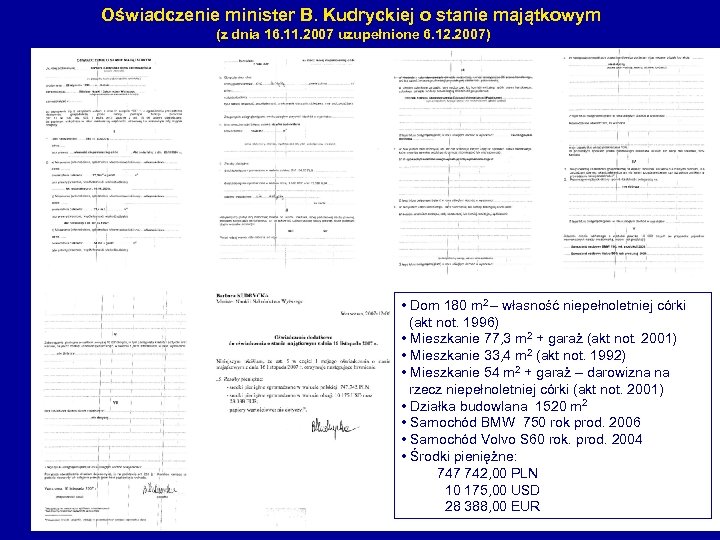 Oświadczenie minister B. Kudryckiej o stanie majątkowym (z dnia 16. 11. 2007 uzupełnione 6.