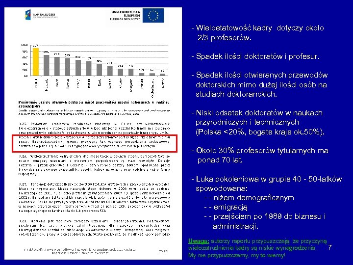 - Wieloetatowość kadry dotyczy około 2/3 profesorów. - Spadek ilości doktoratów i profesur. -