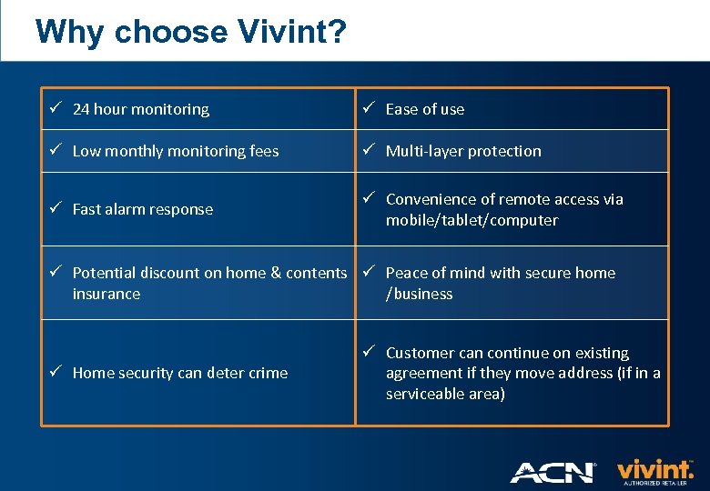 Why choose Vivint? ü 24 hour monitoring ü Ease of use ü Low monthly