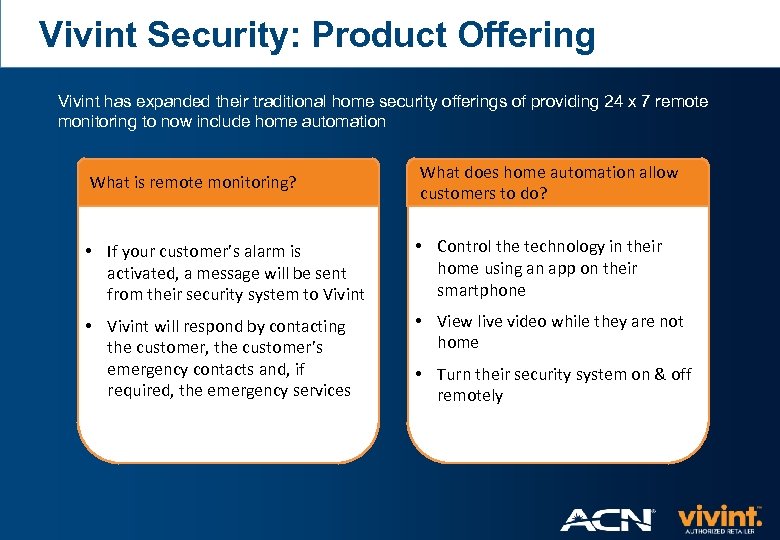 Vivint Security: Product Offering Vivint has expanded their traditional home security offerings of providing