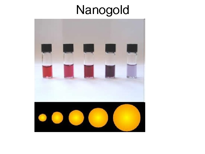 Nanogold 