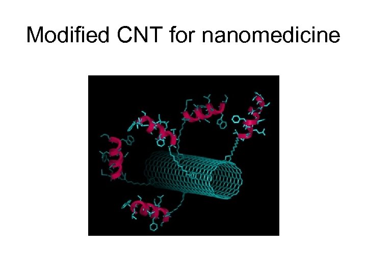 Modified CNT for nanomedicine http: //www-ibmc. u-strasbg. fr/ict/images/CNT_Peptide. jpg 