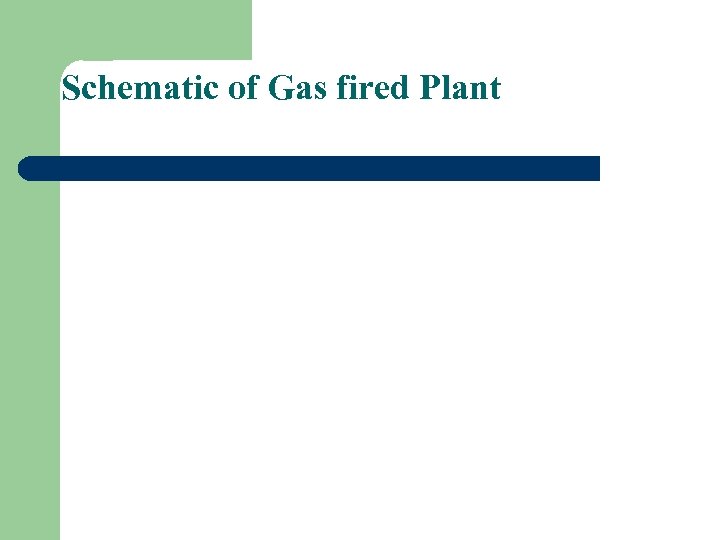 Schematic of Gas fired Plant 