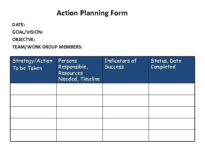 Action Planning Form DATE: GOAL/VISION: OBJECTVE: TEAM/WORK GROUP MEMBERS: Strategy/Action To be Taken Persons