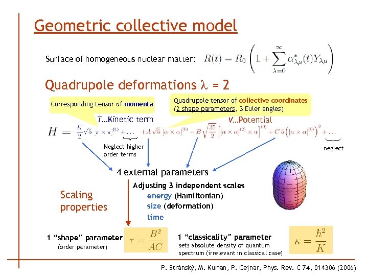 Geometric collective model Surface of homogeneous nuclear matter: Quadrupole deformations l = 2 Corresponding