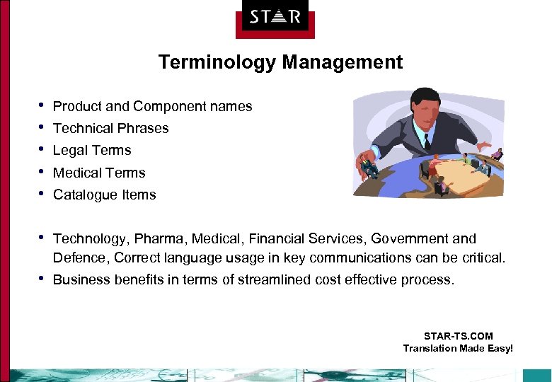 Terminology Management • • • Product and Component names • Technology, Pharma, Medical, Financial