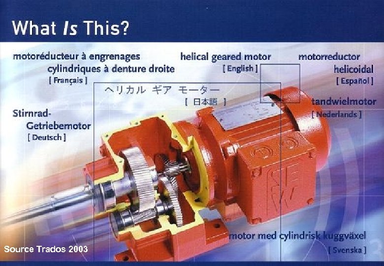 Source Trados 2003 STAR-TS. COM Translation Made Easy! 
