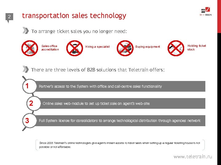 2 transportation sales technology To arrange ticket sales you no longer need: Sales office