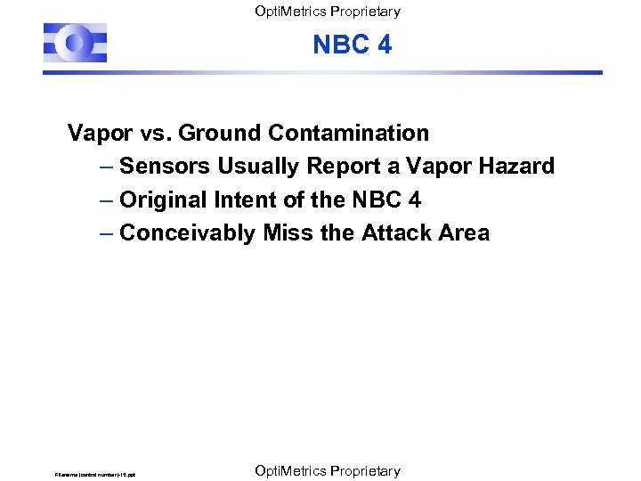 Opti. Metrics Proprietary NBC 4 Vapor vs. Ground Contamination – Sensors Usually Report a