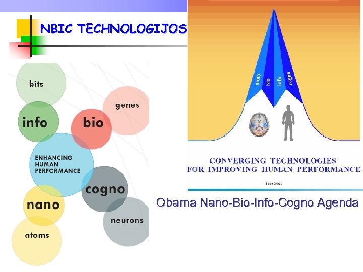 NBIC TECHNOLOGIJOS Obama Nano-Bio-Info-Cogno Agenda 