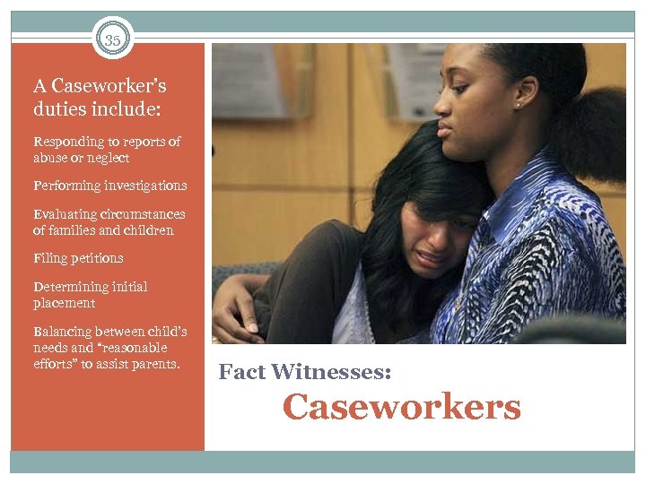 35 A Caseworker’s duties include: Responding to reports of abuse or neglect Performing investigations