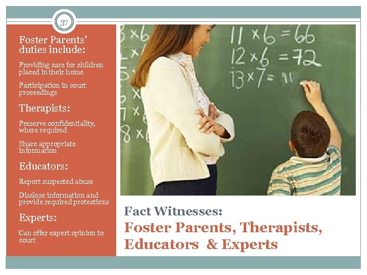 37 Foster Parents’ duties include: Providing care for children placed in their home Participation