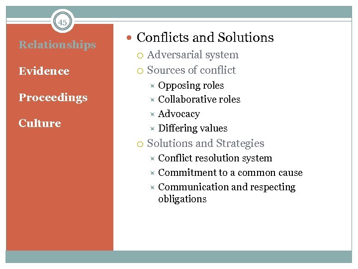 45 Relationships Conflicts and Solutions Evidence Adversarial system Sources of conflict Opposing roles Proceedings
