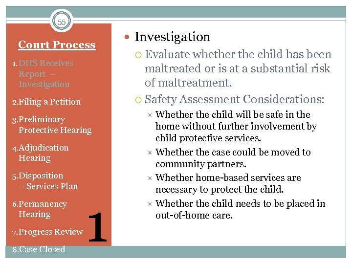 55 Court Process 1. DHS Receives Report – Investigation 2. Filing a Petition Protective