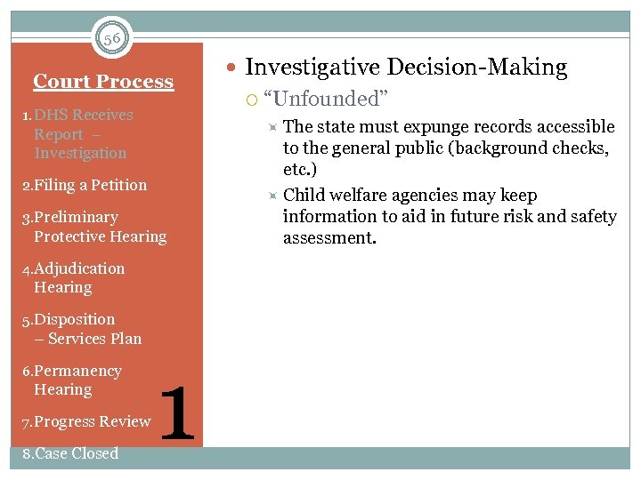 56 Court Process 1. DHS Receives 2. Filing a Petition 3. Preliminary Protective Hearing
