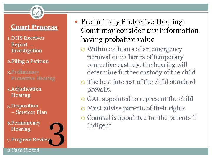 59 Court Process 1. DHS Receives Report – Investigation Preliminary Protective Hearing – Court