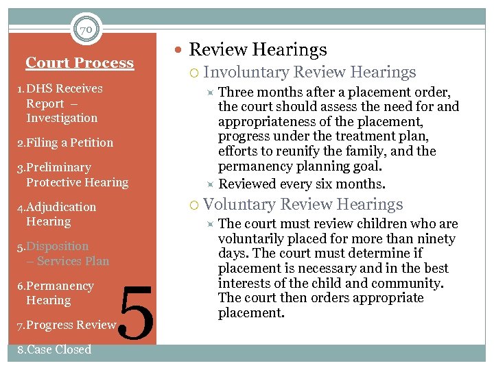 70 Court Process 1. DHS Receives Review Hearings Involuntary Review Hearings Three months after