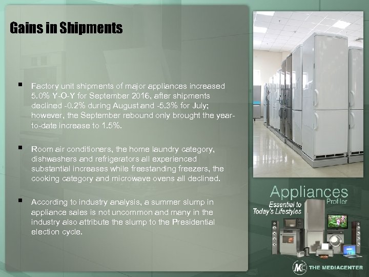 Gains in Shipments § Factory unit shipments of major appliances increased 5. 0% Y-O-Y