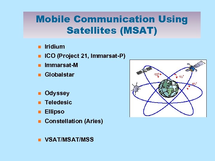 Mobile Communication Using Satellites (MSAT) n Iridium n ICO (Project 21, Immarsat-P) n Immarsat-M