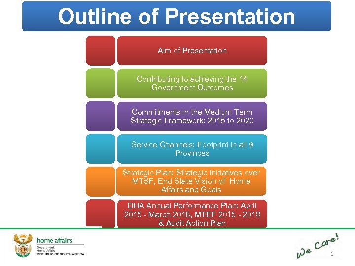 Outline of Presentation Aim of Presentation Contributing to achieving the 14 Government Outcomes Commitments