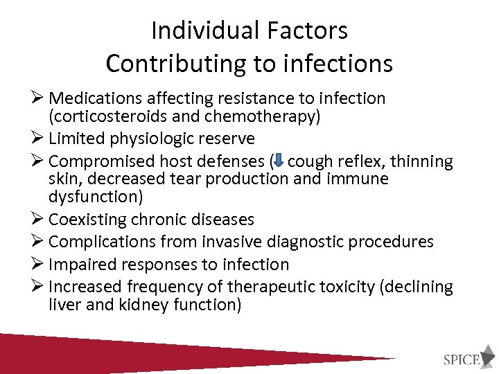 Individual Factors Contributing to infections Ø Medications affecting resistance to infection (corticosteroids and chemotherapy)