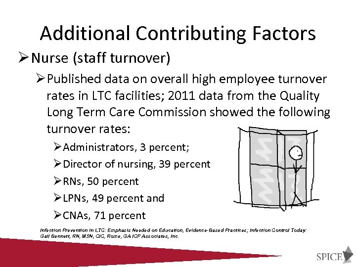 Additional Contributing Factors Ø Nurse (staff turnover) ØPublished data on overall high employee turnover