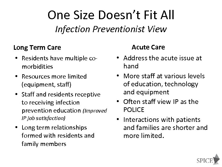 One Size Doesn’t Fit All Infection Preventionist View Long Term Care • Residents have