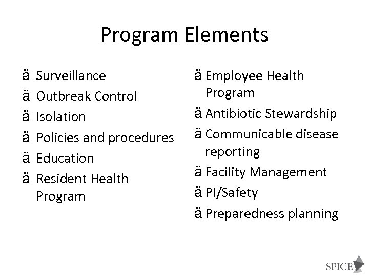 Program Elements ä ä ä Surveillance Outbreak Control Isolation Policies and procedures Education Resident
