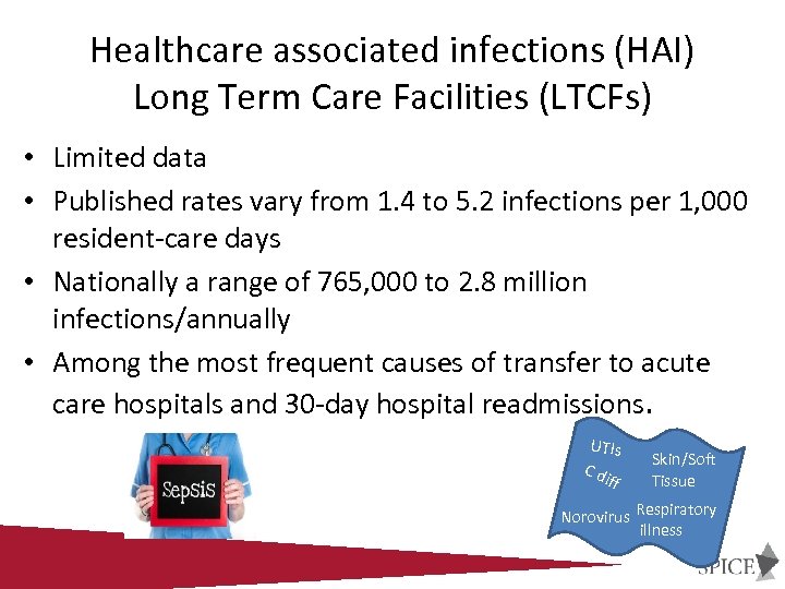 Healthcare associated infections (HAI) Long Term Care Facilities (LTCFs) • Limited data • Published